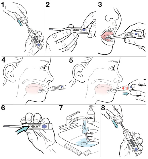 8 steps for taking your child's temperature by mouth