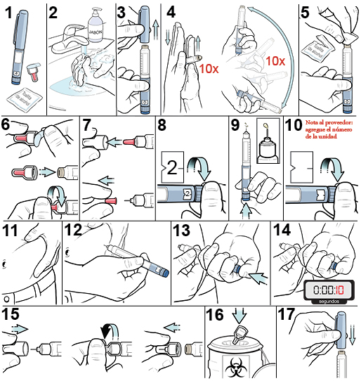 17 pasos para usar el cartucho de insulina con insulina turbia.