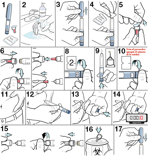 17 pasos para usar un cartucho de insulina con insulina transparente.